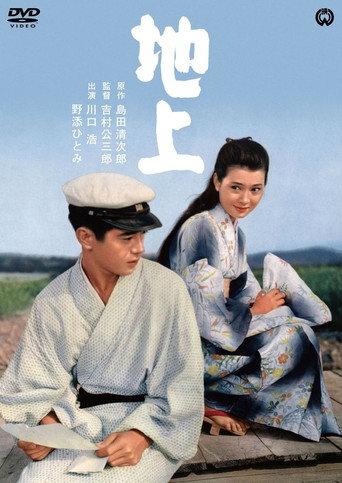 On This Earth (1957) poster