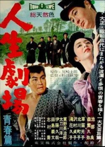Theater of Life (1958) poster