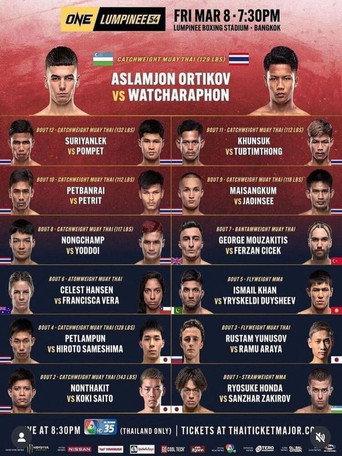 ONE Friday Fights 54: Ortikov vs. Watcharaphon (2024) poster