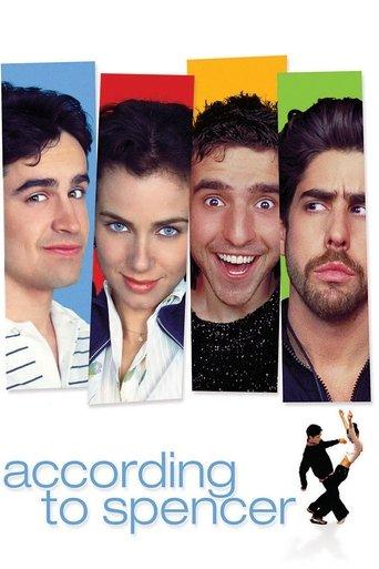 According to Spencer (2001) poster