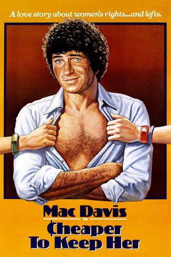 Cheaper to Keep Her (1981) poster
