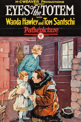 The Eyes of the Totem (1927) poster