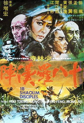 18 Shaolin Disciples (1975) poster