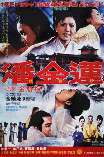 Ban Geum-ryeon (1981) poster