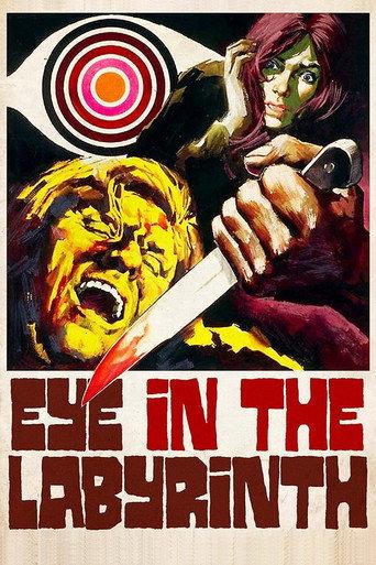 Eye in the Labyrinth (1972) poster