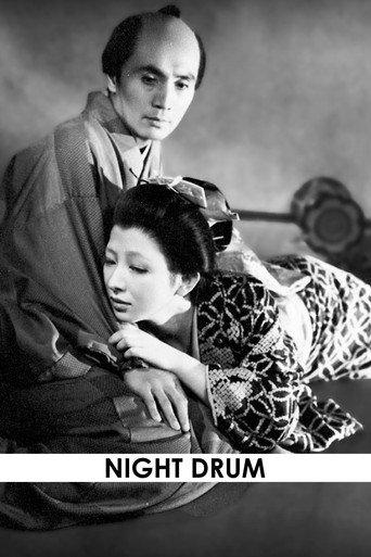 Night Drum (1958) poster