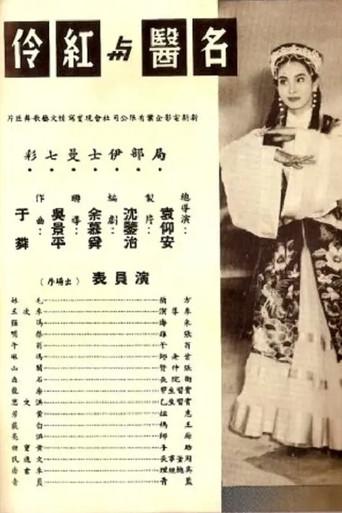 The Doctor and the Prima Donna (1960) poster