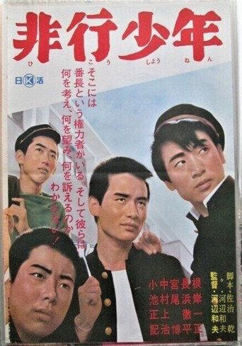 Juvenile Delinquents (1964) poster