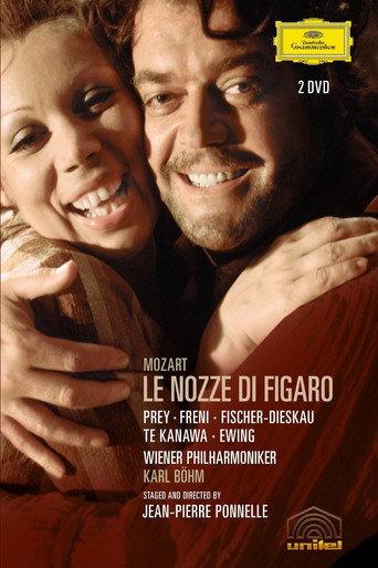 The Marriage of Figaro (1975) poster