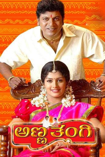 Anna Thangi (2005) poster