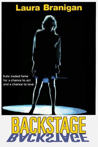 Backstage (1988) poster