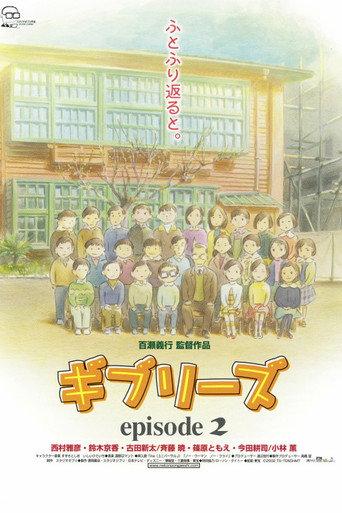 Ghiblies: Episode 2 (2002) poster