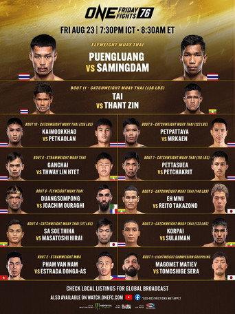 ONE Friday Fights 76: Puengluang vs. Samingdam () poster