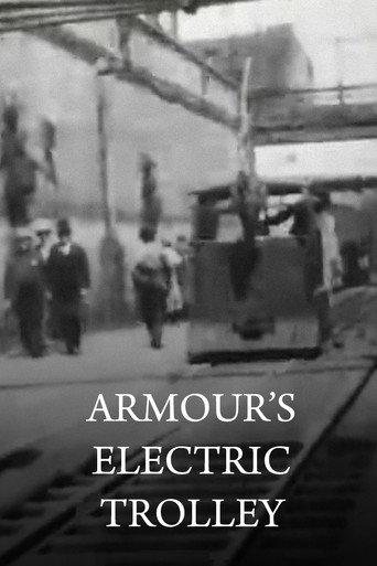 Armour's Electric Trolley (1897) poster