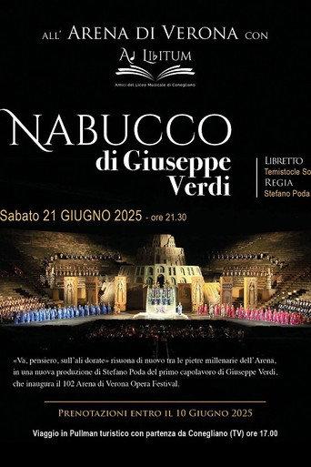 Giuseppe Verdi: Nabucco - Arena di Verona 2025 (2025) poster