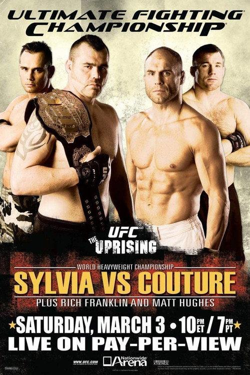 UFC 68: The Uprising 2007 official movie poster