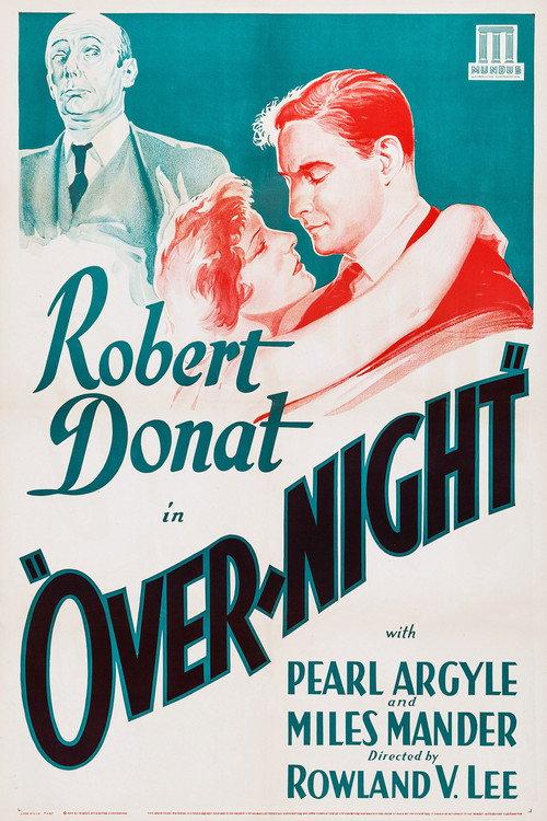 That Night in London 1932 official movie poster