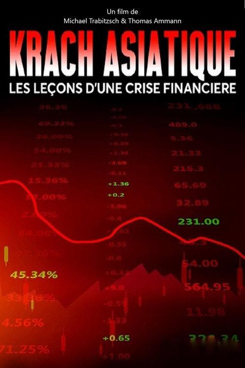 Asiatischer Crash, die Lehren aus einer Finanzkrise 2022 official movie poster
