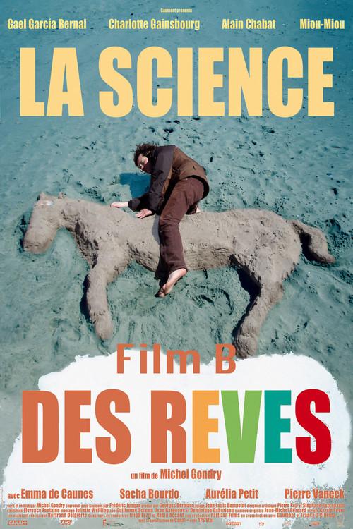 The Science of Sleep – Film B 2007 official movie poster