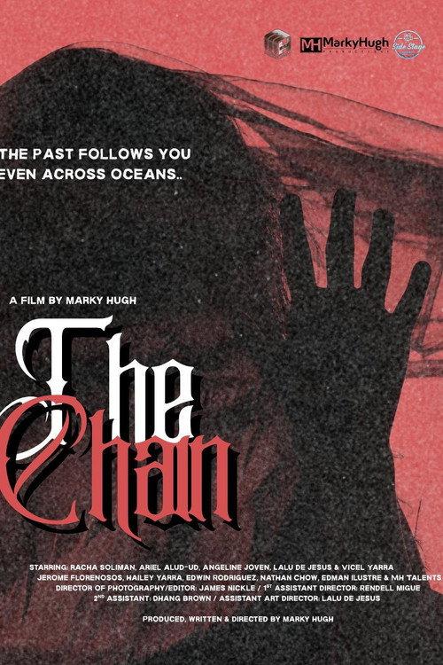The Chain 2025 official movie poster