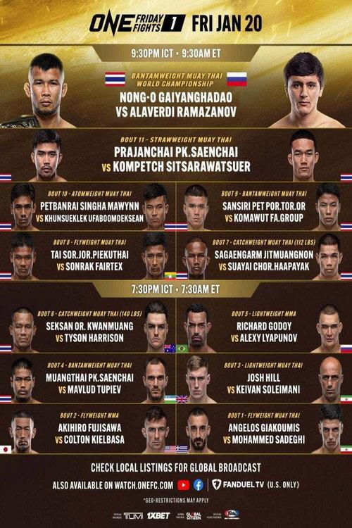 ONE Friday Fights 1: Nong-O vs. Ramazanov 2023 official movie poster