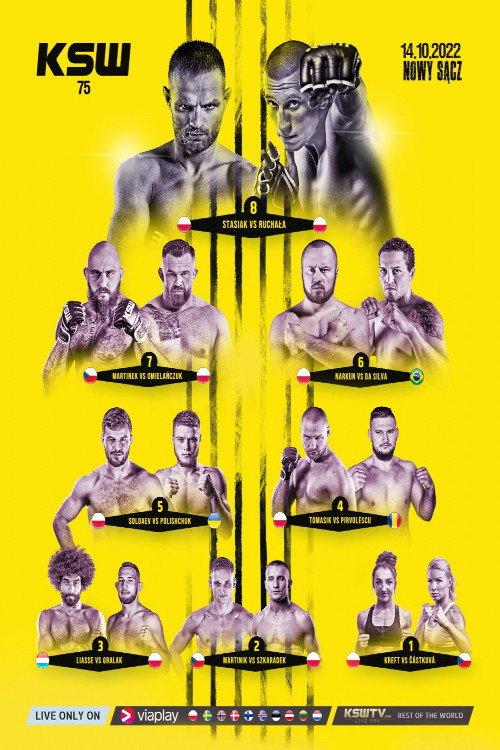 KSW 75 2022 official movie poster