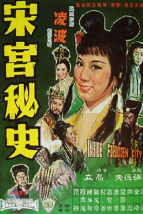 Inside the Forbidden City 1965 official movie poster