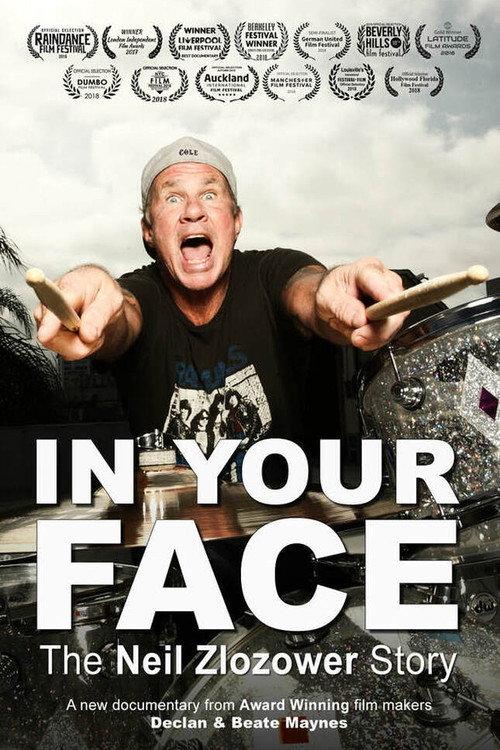 In Your Face: The Neil Zlozower Story 2018 official movie poster
