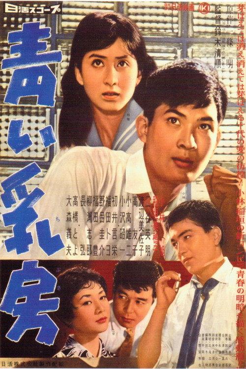 Young Breasts 1958 official movie poster
