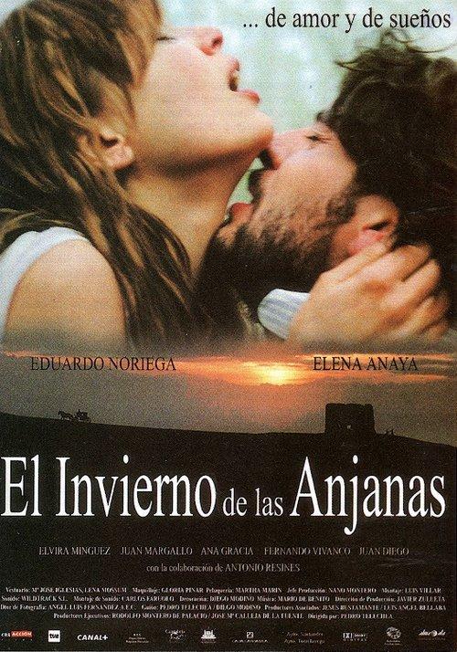 The Winter of the Anjanas 2000 official movie poster