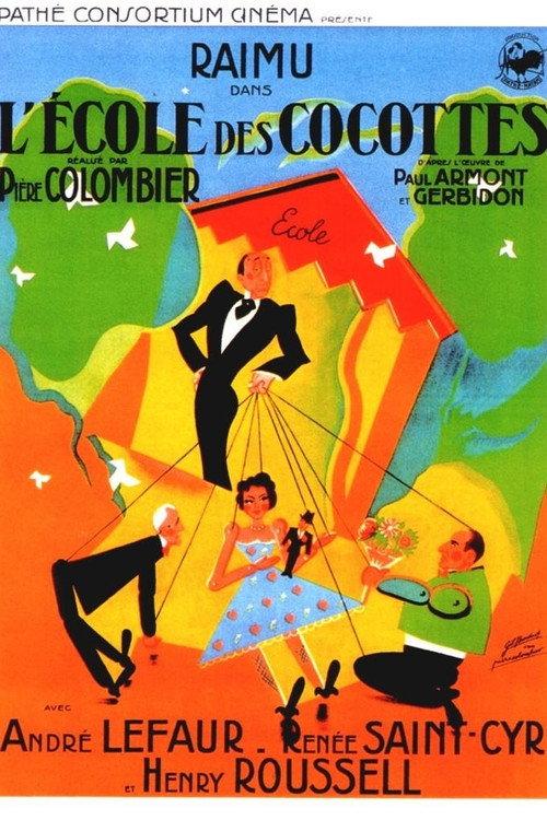 School for Coquettes 1935 official movie poster