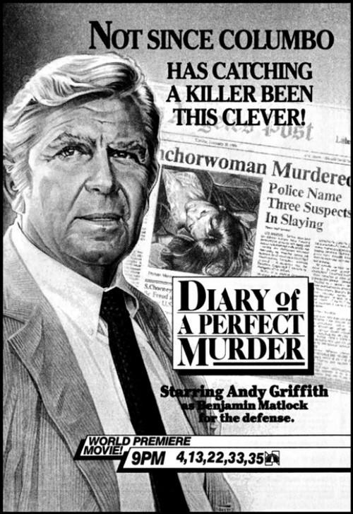 Diary of a Perfect Murder 1986 official movie poster