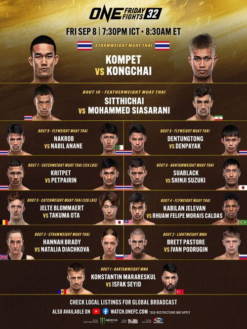 ONE Friday Fights 32: Kompetch vs. Kongchai 2023 official movie poster