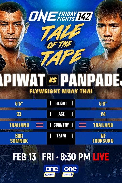 ONE Friday Fights 142: Apiwat vs. Panpadej 2026 official movie poster