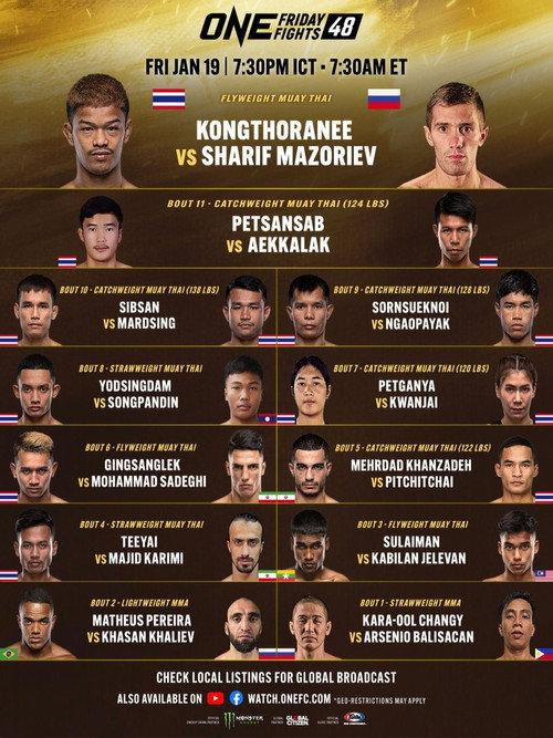 ONE Friday Fights 48: Kongthoranee vs. Mazoriev 2024 official movie poster