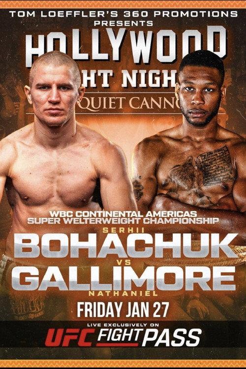 Serhii Bohachuk vs. Nathaniel Gallimore 2023 official movie poster