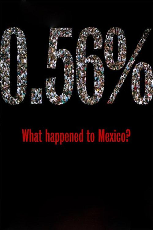 0.56% What happened to Mexico? 2011 official movie poster