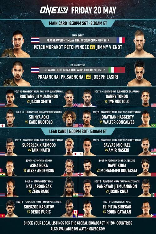 ONE Championship 157: Petchmorakot vs. Vienot 2022 official movie poster