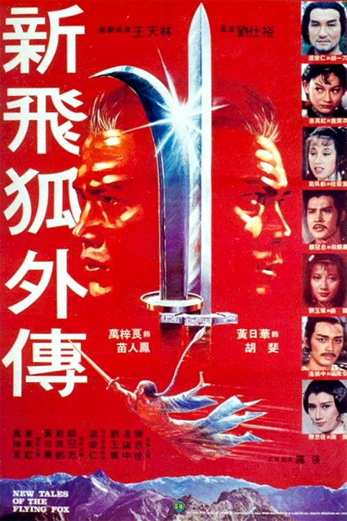 New Tales of the Flying Fox 1984 official movie poster